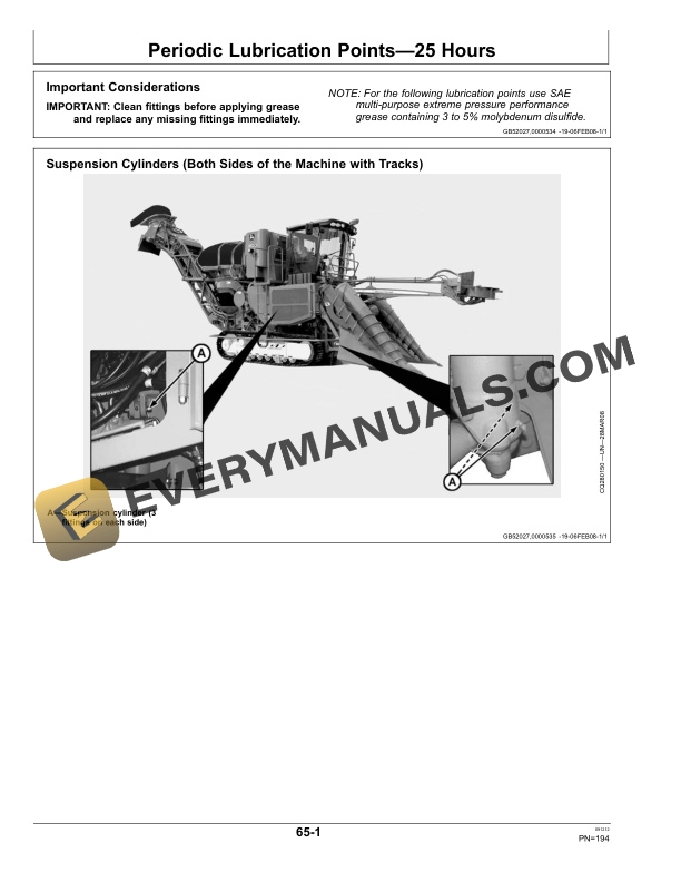 John Deere 3520 and 3522 Sugar Cane Harvesters AutoTrac Ready Operator Manual OMCB10008 5 John Deere AutoTrac Ready 3520 and 3522 Sugar Cane Harvesters Operator Manual OMCB10008-3