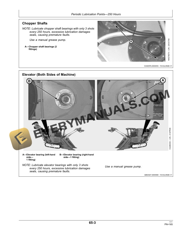 John Deere 3520 and 3522 Sugar Cane Harvesters AutoTrac Ready Operator Manual OMNW00279 5 John Deere AutoTrac Ready 3522 Sugar Cane Harvesters 3520 and 3522 Sugar Cane Harvesters Operator Manual OMNW00279-3