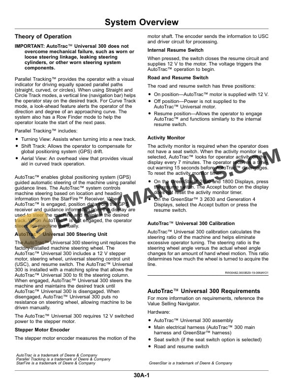 John Deere AutoTrac Universal 300 Operator Manual OMPFP23380 4 John Deere AutoTrac Universal 300 Operator Manual OMPFP23380-2