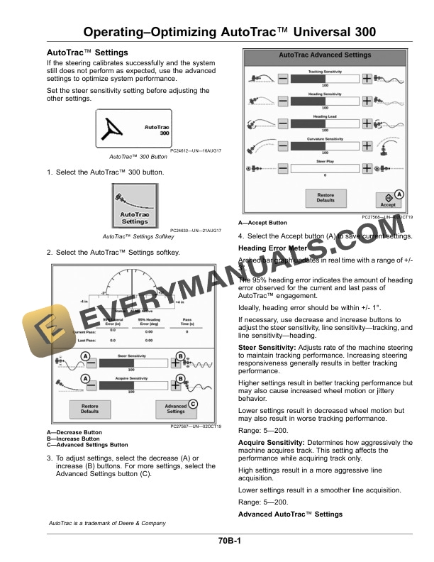 John Deere AutoTrac Universal 300 Operator Manual OMPFP23380 5 John Deere AutoTrac Universal 300 Operator Manual OMPFP23380-3