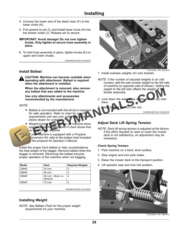 John Deere Blower and 3 Bag Material Collection System Operator Manual OMUC22771E 3