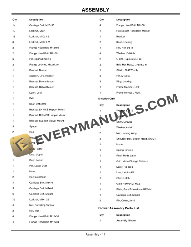 John Deere Blower and Rear Bagger 2 and 3 Bag Material Collection System Operator Manual OMTCU29191E 2