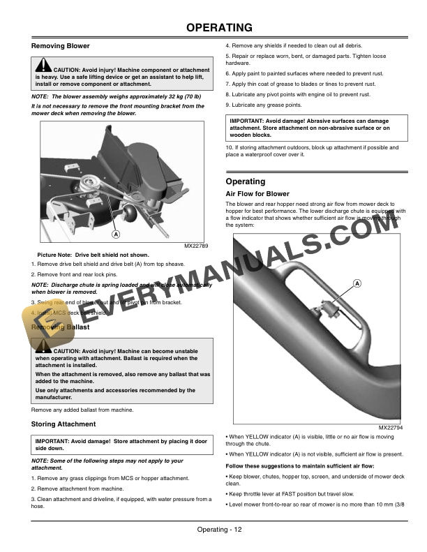 John Deere Blower and Rear Hopper Dump From Seat 14 Bushel Operator Manual OMTCU21994 4 John Deere Blower and Rear Hopper Dump From Seat 14 Bushel Operator Manual OMTCU21994-2