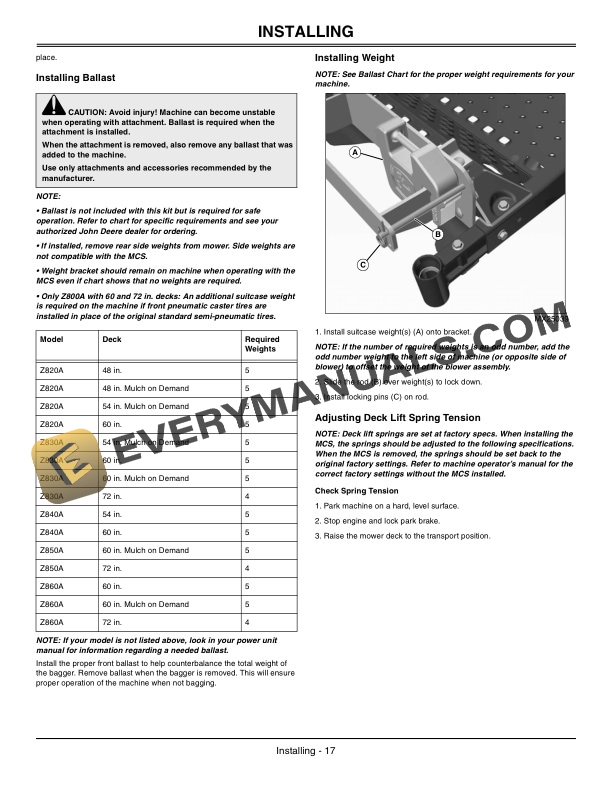 John Deere Blower and Rear Hopper Dump From Seat 14 Bushel Operator Manual OMTCU25046E 3