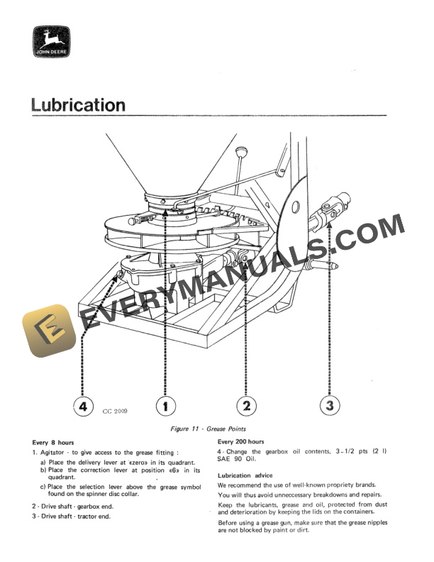 John Deere C 380 Spin Spreader Operator Manual OMCC14576 3