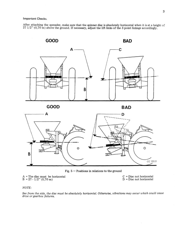 John Deere C381 And C392 Spin Spreader Operator Manual OMCC16360 2