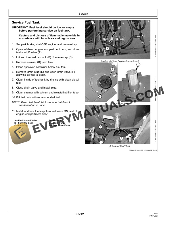 John Deere CH330 Sugar Cane Harvesters Operator Manual OMCXT16906 5 John Deere CH330 Sugar Cane Harvesters Operator Manual OMCXT16906-3