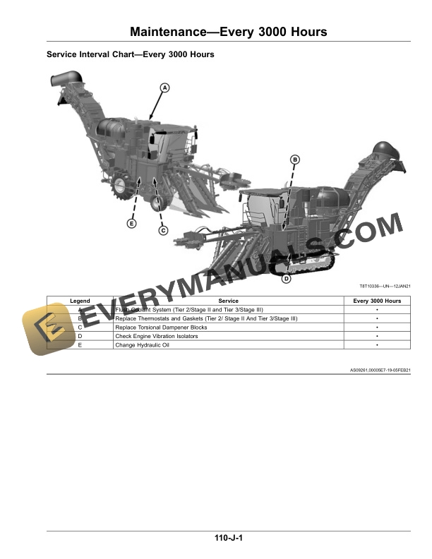 John Deere CH570 and CH670 Sugar Cane Harvesters Operator Manual OMCXT36019TC 5 John Deere CH570 and CH670 Sugar Cane Harvesters Operator Manual OMCXT36019TC-3