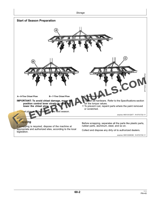 John Deere CP1005, CP1015, CP1007, CP1017, CP1019 Chisel Plow Operator Manual 5KADL0004 5 John Deere CP1005, CP1015, CP1007, CP1017 and CP1019 Chisel Plow Operator Manual 5KADL0004-3