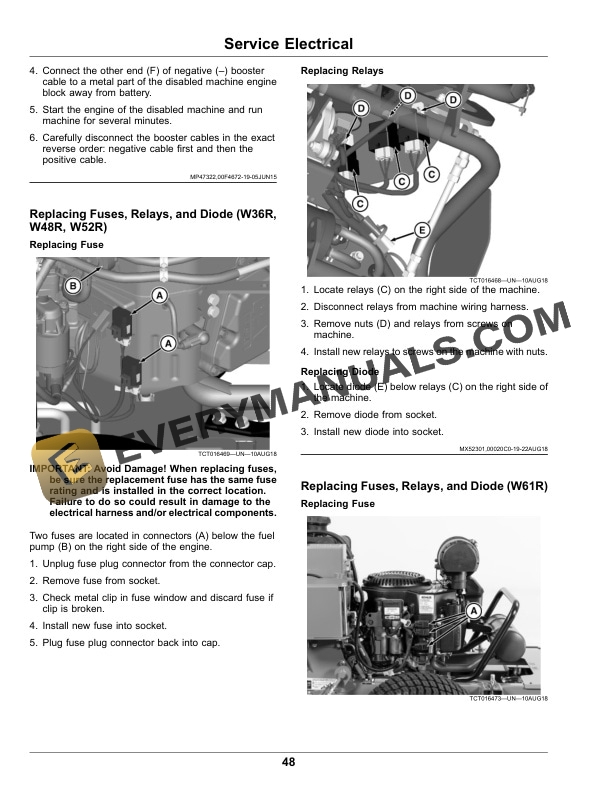 John Deere Commercial Walk Behind Mower Operator Manual OMUC24813E 3