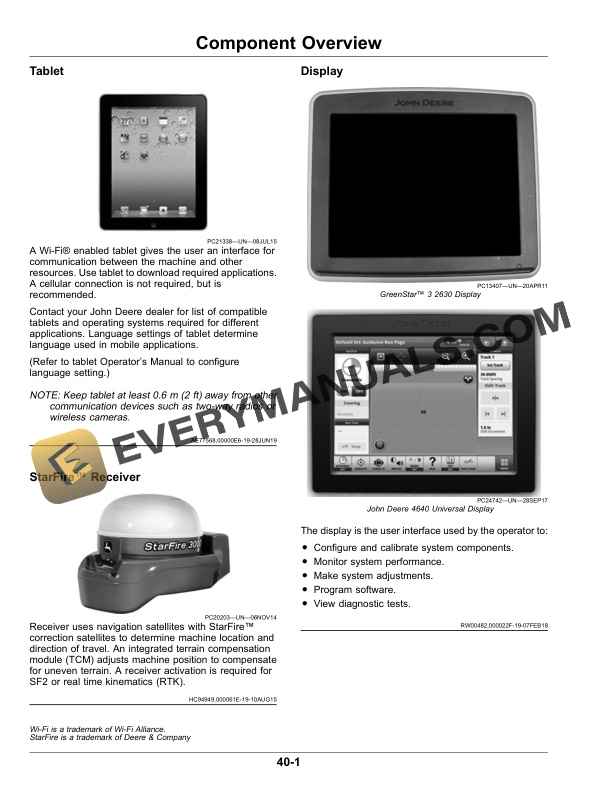 John Deere Connect Mobile Operator Manual OMPFP20005 4 John Deere Connect Mobile Operator Manual OMPFP20005-2