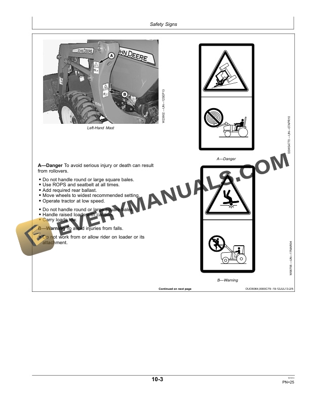 John Deere D160 Loader Operator Manual OMW57726 4 John Deere D160 Loader Operator Manual OMW57726-2
