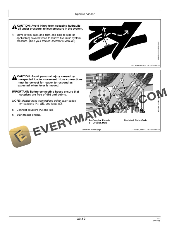 John Deere D160 Loader Operator Manual OMW57755 5 John Deere D160 Loader Operator Manual OMW57755-3