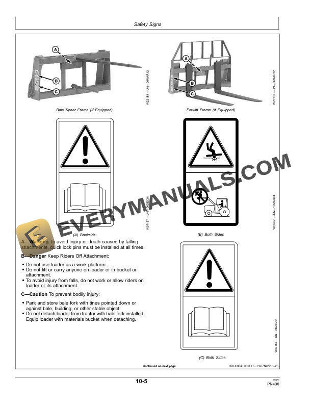 John Deere D170 Loader Operator Manual OMW56517 4 John Deere D170 Loader Operator Manual OMW56517-2