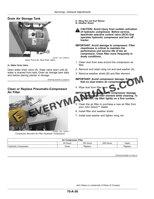 John Deere DB Series Planters With ExactEmerge Or MaxEmerge 5E Operator Manual OMA129612 5 John Deere DB Series Planters with ExactEmerge or MaxEmerge 5e Operator Manual OMA129612-3