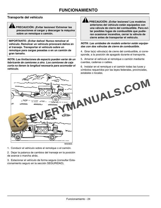 John Deere DIESEL and Trail DIESEL GATOR Utility Vehicles Operator Manual OMM144180 3