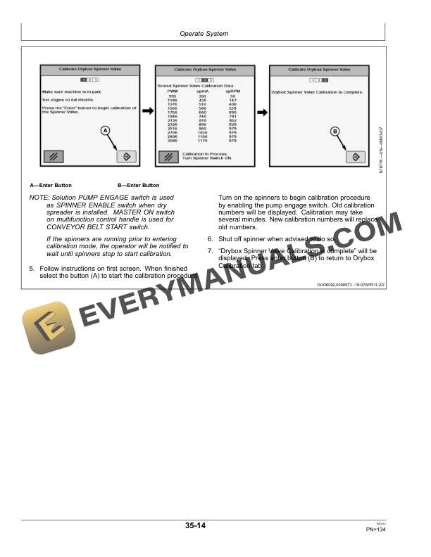 John Deere DN200 and DN300 Spreader Operator Manual 5NL309744 5 John Deere DN200 and DN300 Spreader Operator Manual 5NL309744-3