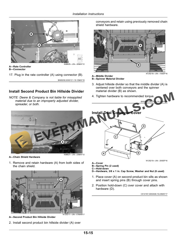 John Deere DN456 and DN485 Dry Spinner Spreader Operator Manual OMKK64381 4 John Deere DN456 and DN485 Dry Spinner Spreader Operator Manual OMKK64381-2