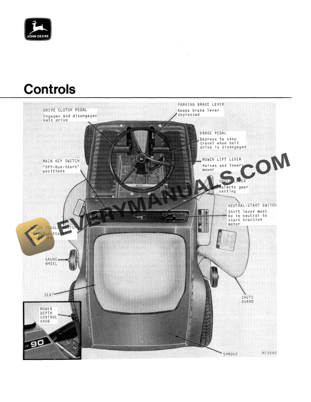 John Deere ELECTRIC 90 MOWER Operator Manual OMM47049 2