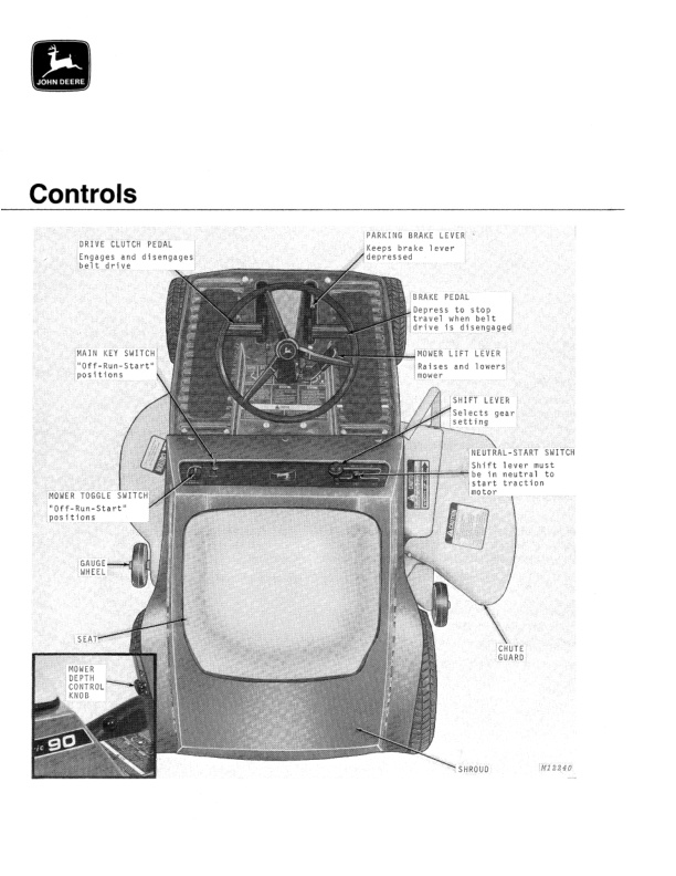 John Deere ELECTRIC 90 MOWER Operator Manual OMM48498 2