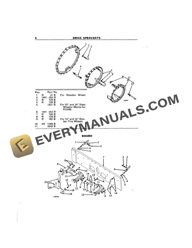 John Deere ENDGATE SEEDER Operator Manual OMB431254 3