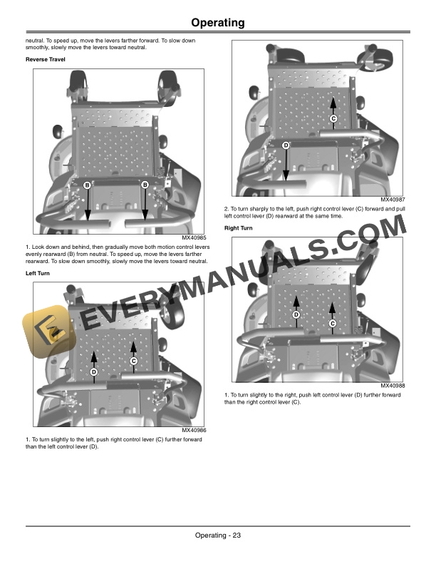 John Deere EZtrak Operator Manual OMM168432 4 John Deere EZtrak Operator Manual OMM168432-2