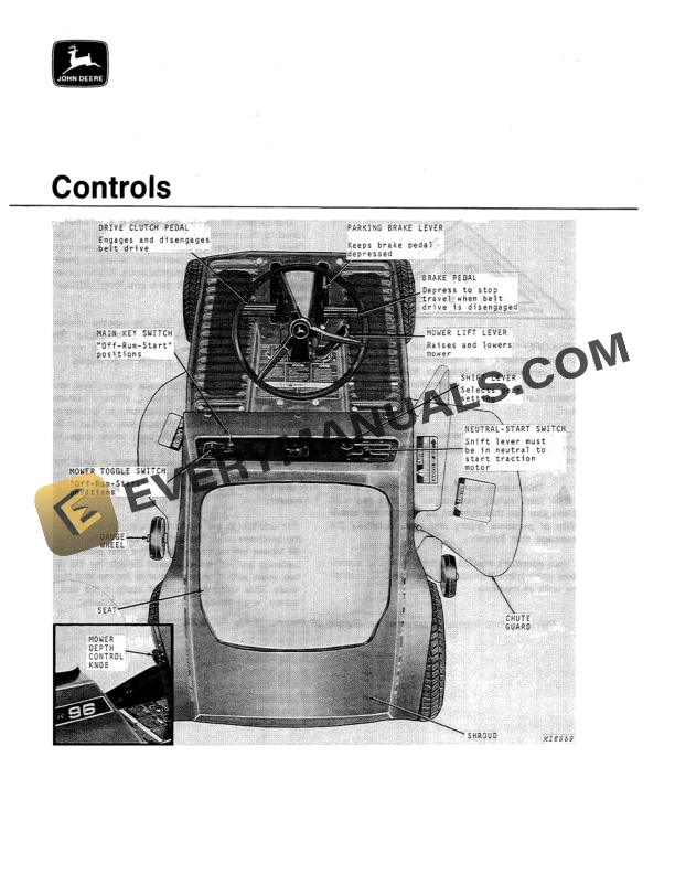 John Deere Electric 96 Mower Operator Manual OMM80099 2