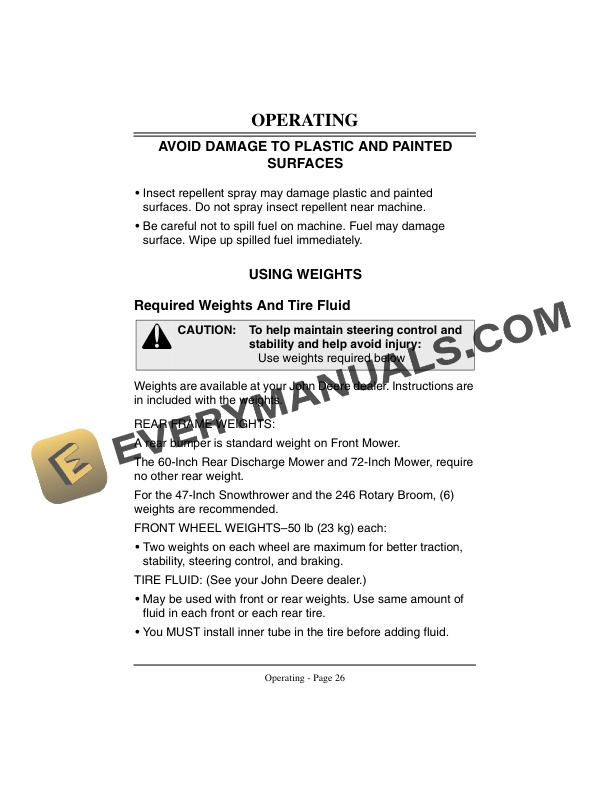 John Deere F1145 Front Mower Operator Manual OMM115813 2