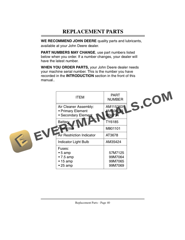 John Deere F1145 Front Mower Serial No. 140001 Operator Manual OMM124892 2