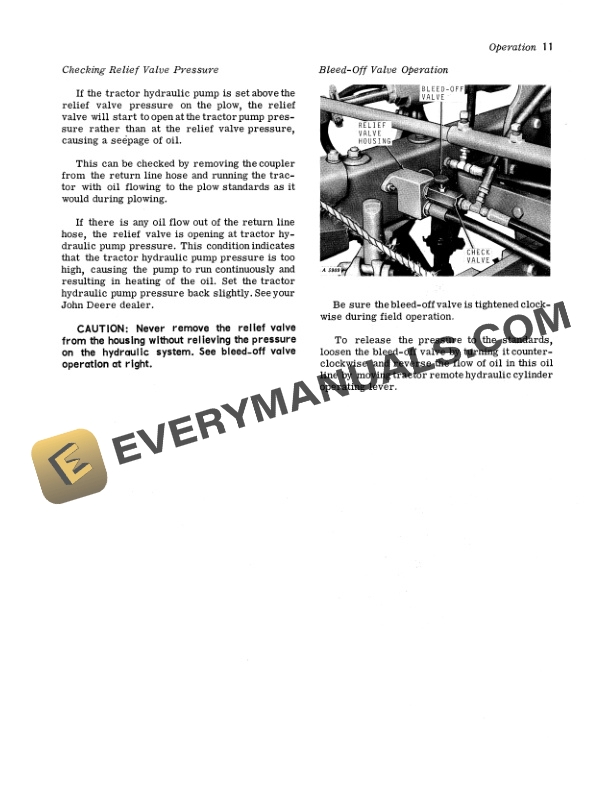 John Deere F365H AND F375H SERIES POWER RESET DRAWN MOLDBOARD PLOW Operator Manual OMA16016 2