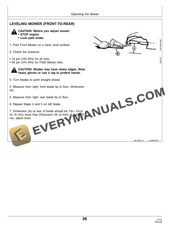 John Deere F510 and F525 Front Mowers Operator Manual OMM113930 2