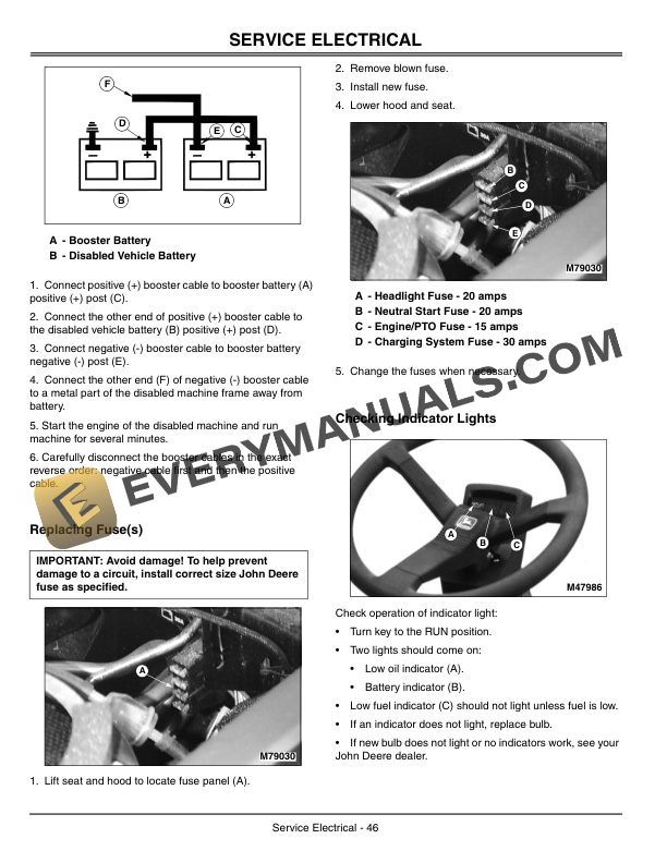 John Deere F510 and F525 Front Mowers Operator Manual OMM144025 3