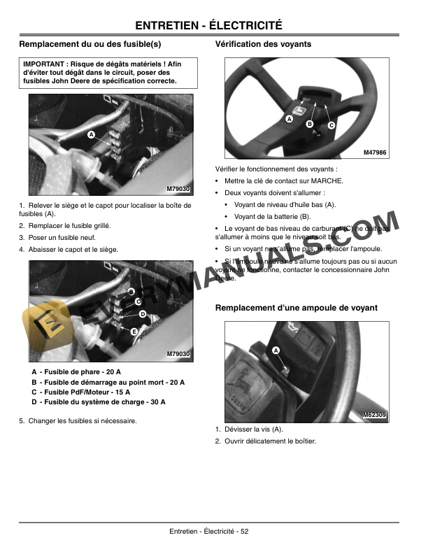 John Deere F510 and F525 Front Mowers Operator Manual OMM144026 2