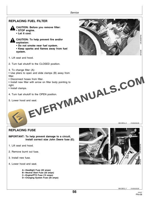 John Deere F510 and F525 Front Mowers Operator Manual OMM96424 3