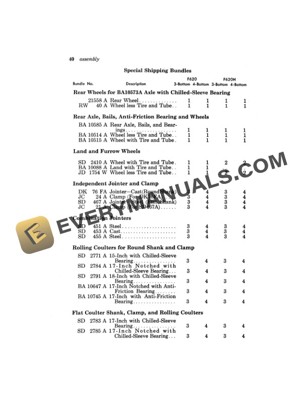 John Deere F610 F610H F620 F620H F630 AND F630H DRAWN MOLDBOARD PLOW Operator Manual OMA12322 3