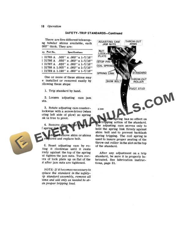 John Deere F610A F610AH F620A AND F620AH DRAWN MOLDBOARD PLOW Operator Manual OMA15742 2