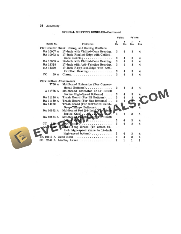 John Deere F610A F610AH F620A AND F620AH DRAWN MOLDBOARD PLOW Operator Manual OMA15742 3