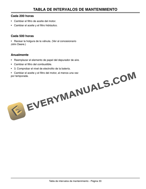 John Deere F620 ZTRAK Front Mower Serial No. 010001 Operator Manual OMM139734 3