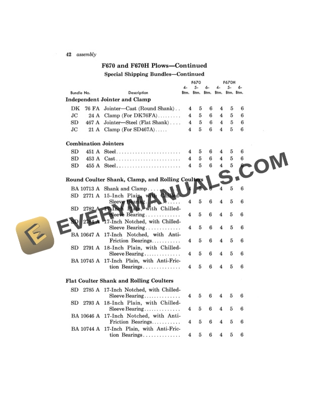 John Deere F670 F670H F690 AND F690H DRAWN MOLDBOARD PLOW Operator Manual OMA12324 3