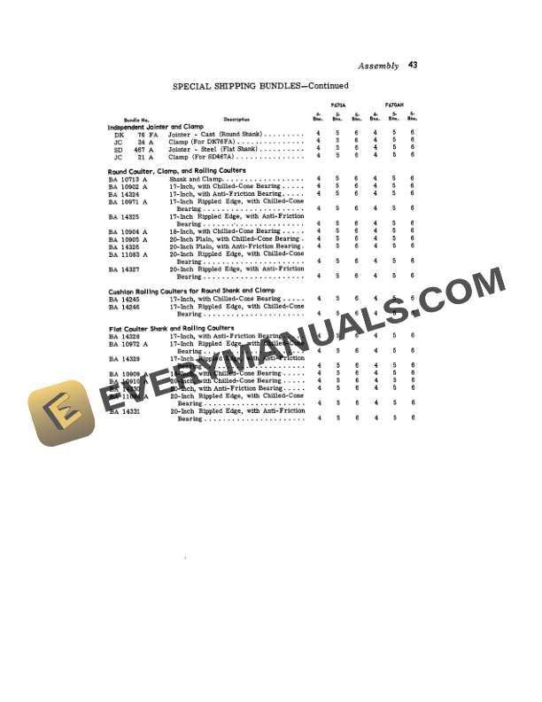 John Deere F670A F670AH F680A AND F680AH DRAWN MOLDBOARD PLOW Operator Manual OMA15894 3