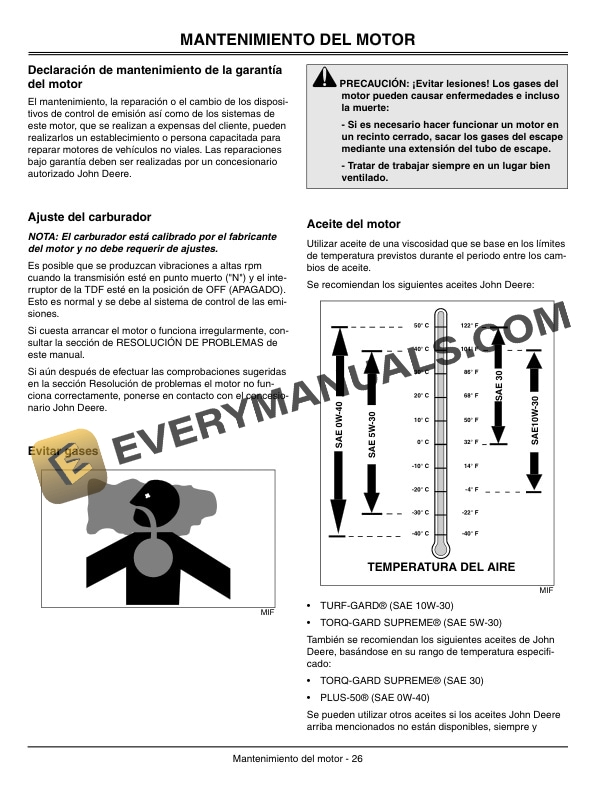 John Deere F687 Z Trak Front Mower Operator Manual OMTCU15769 3
