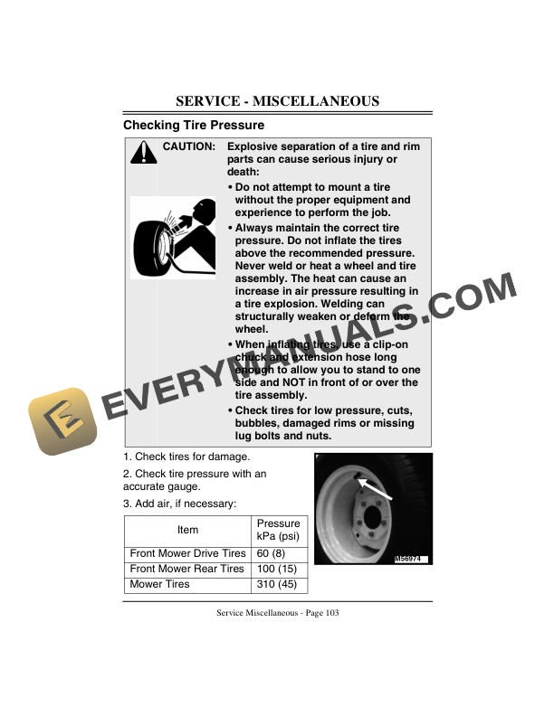 John Deere F710 and F725 Front Mowers Operator Manual OMM120581 3