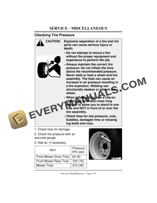 John Deere F710 and F725 Front Mowers Serial No. 050001 Operator Manual OMM134121 3