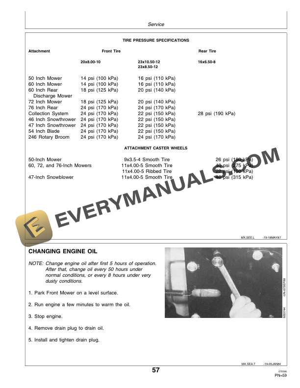 John Deere F910 and F930 Front Mower Operator Manual OMM79675 3