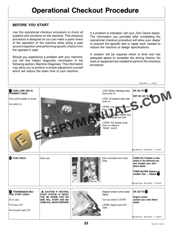 John Deere F912 FRONT MOWER Operator Manual OMM73860 2