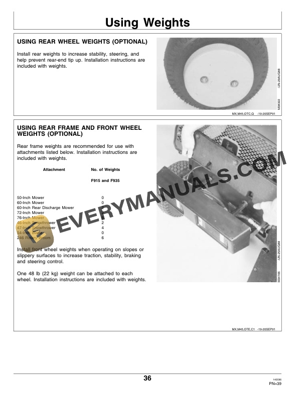 John Deere F915 and F935 Front Mower Operator Manual OMM113938 2