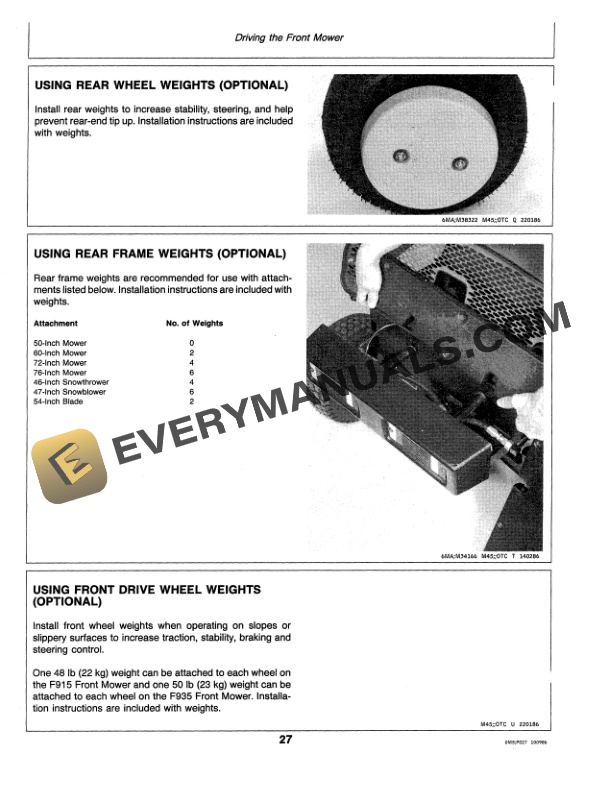 John Deere F915 and F935 Front Mowers Operator Manual OMM72338 2