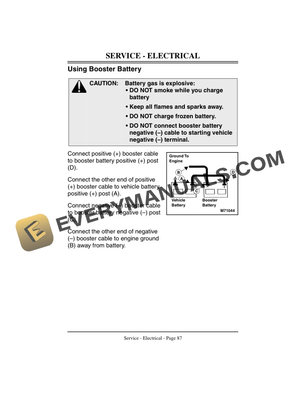 John Deere F925 and F935 Front Mower F925 Serial No. 150001 Operator Manual OMM124510 3