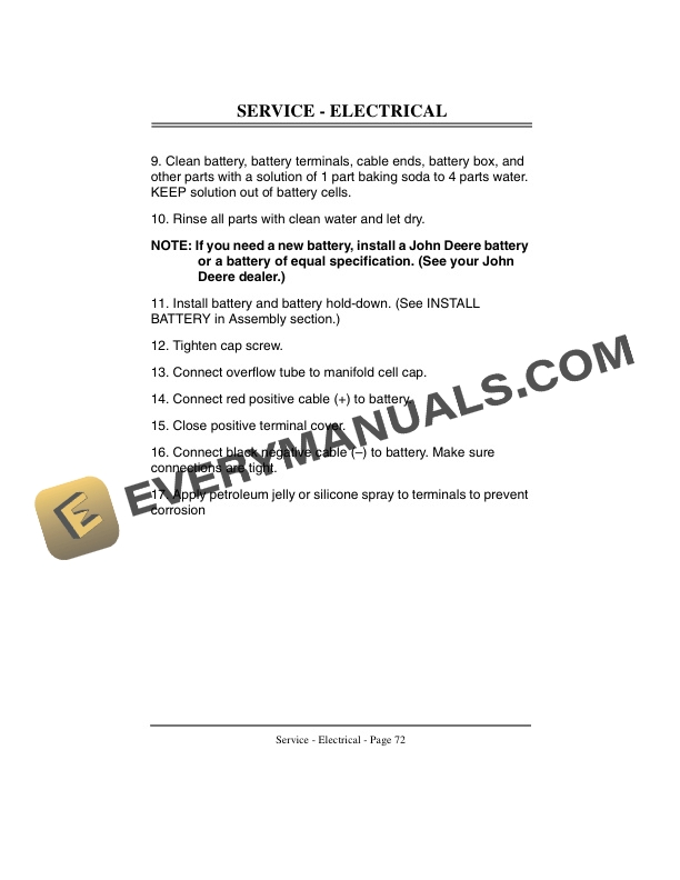 John Deere F932 Front Mower Operator Manual OMM95321-3