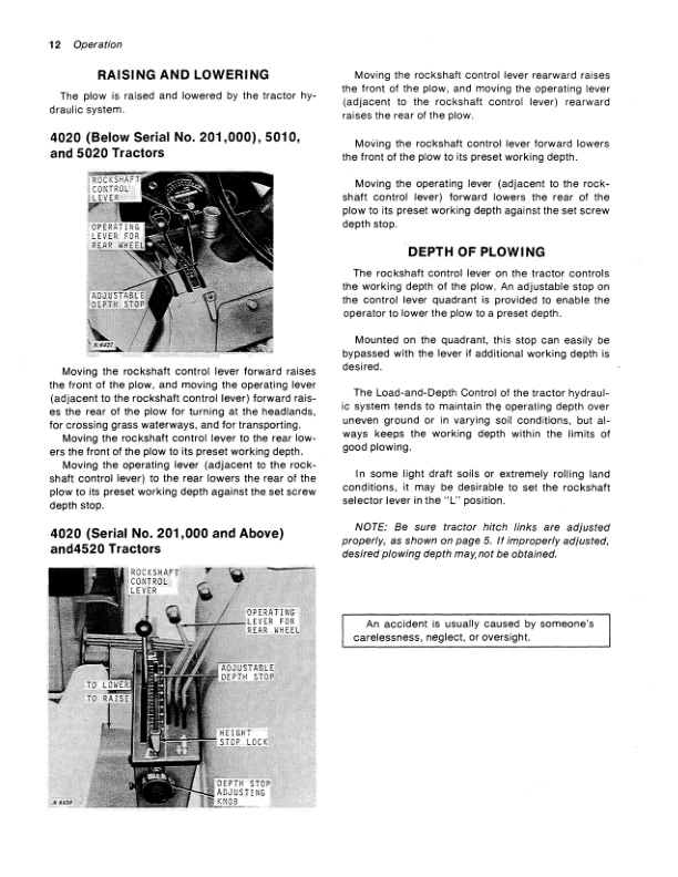 John Deere F935H AND F945H SEMI-INTEGRAL TWO- WAY MOLDBOARD PLOW Operator Manual OMA17514-2
